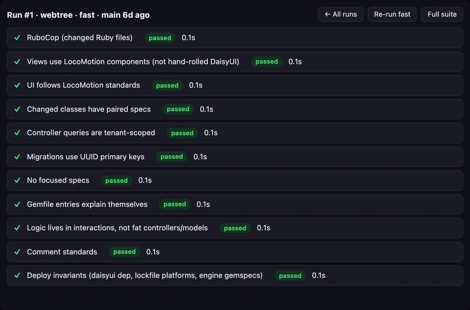 A fast run in the widget: eleven checks, each passed in about a tenth of a second